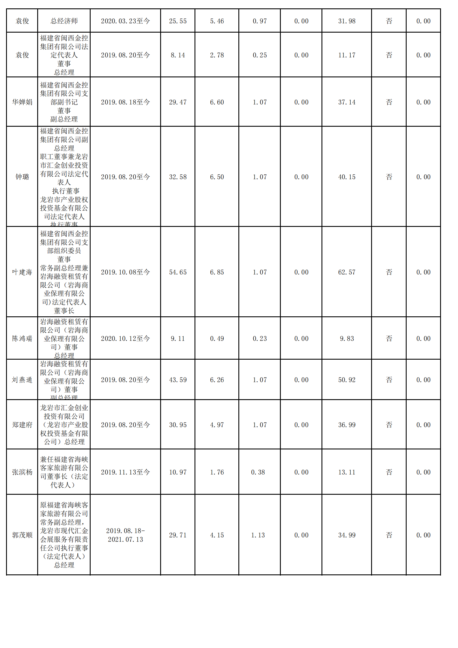 0.半岛在线登录入口（财务核对）_01.png