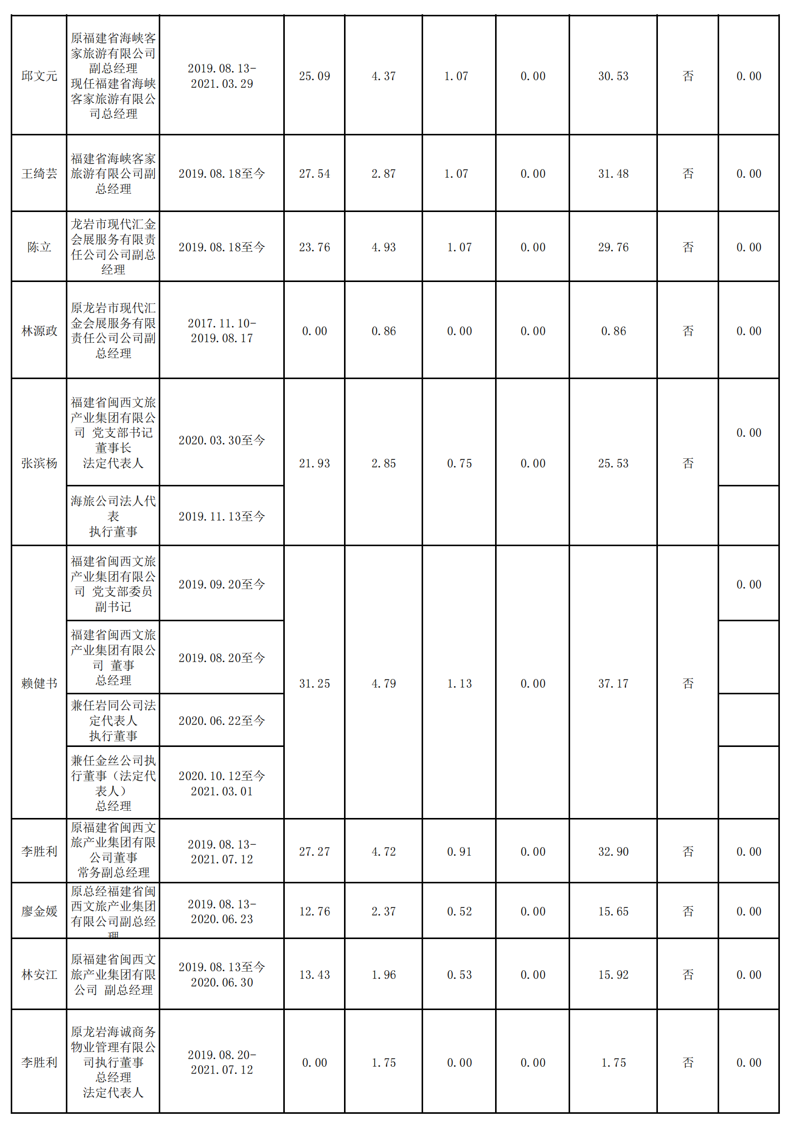 0.半岛在线登录入口（财务核对）_02.png