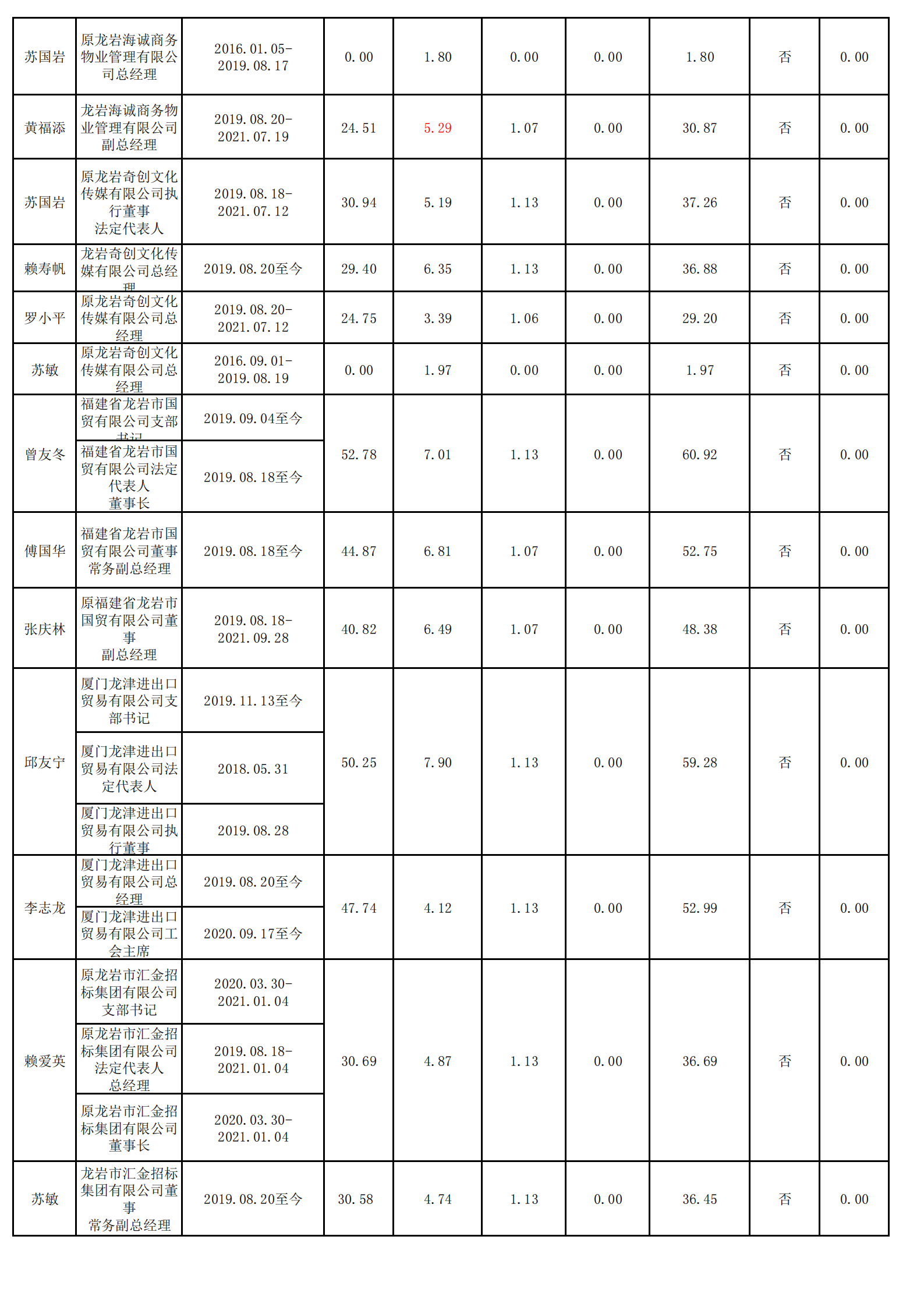 0.半岛在线登录入口（财务核对）_03.png