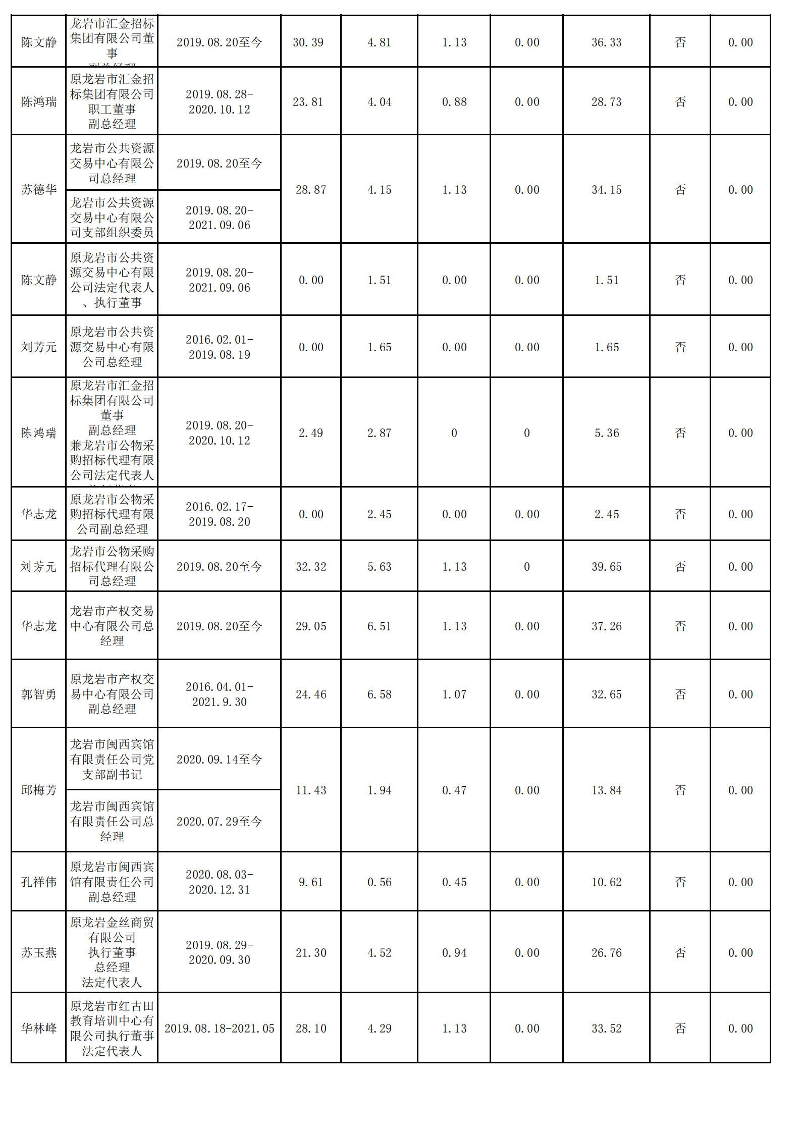 0.半岛在线登录入口（财务核对）_04.png