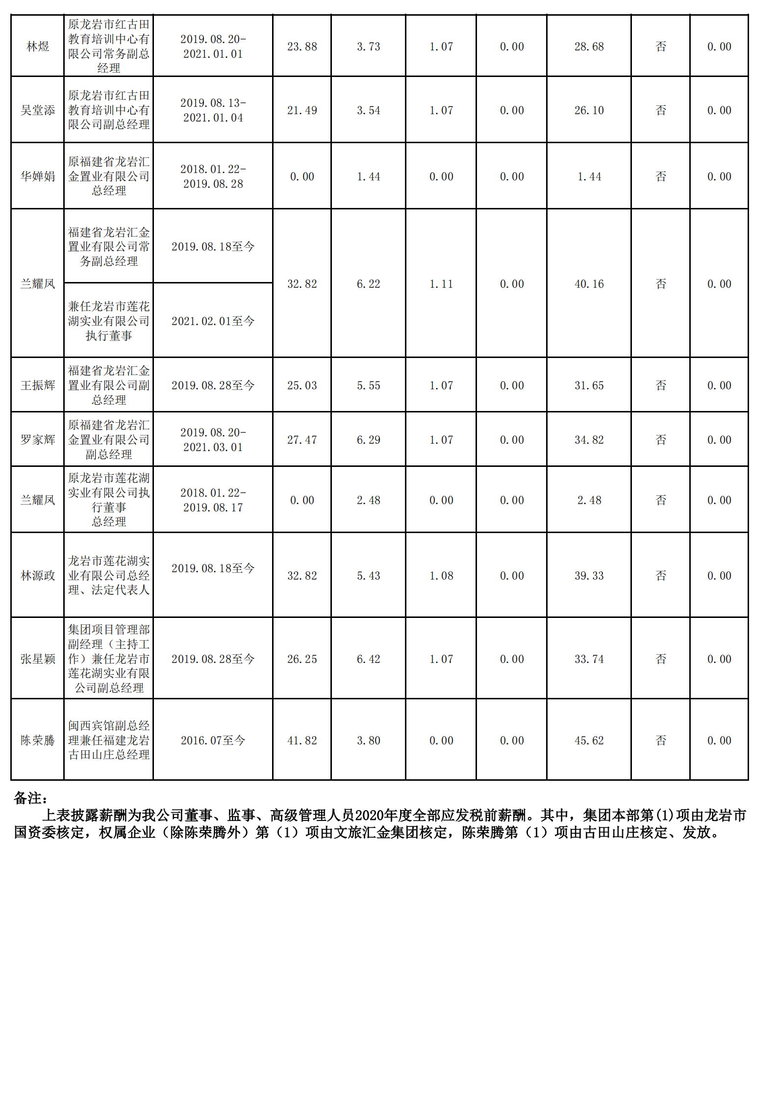 0.半岛在线登录入口（财务核对）_05.png